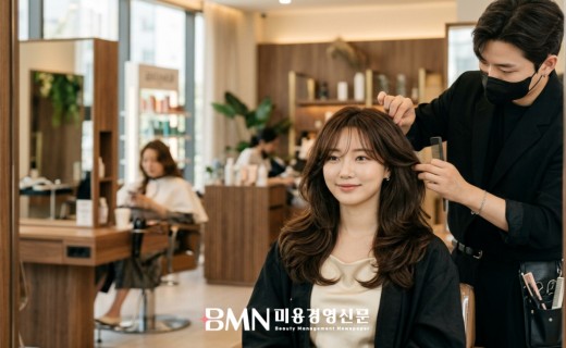 Article Header