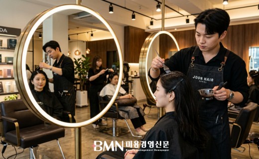 Article Header