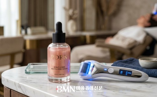 Article Header